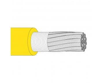 Cables con flexibilidad