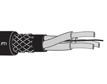 Impact-Resistant Cables