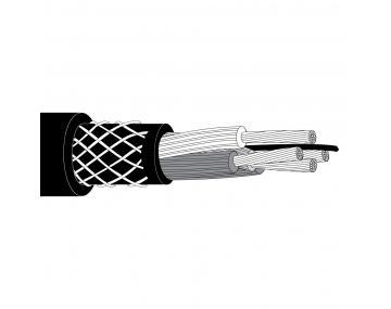 Cables con flexibilidad